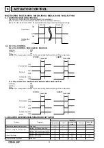 Предварительный просмотр 34 страницы Mitsubishi Electric MSZ-HJ VA Series Service Manual