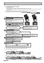 Предварительный просмотр 37 страницы Mitsubishi Electric MSZ-HJ VA Series Service Manual