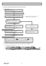 Предварительный просмотр 38 страницы Mitsubishi Electric MSZ-HJ VA Series Service Manual