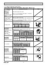 Предварительный просмотр 43 страницы Mitsubishi Electric MSZ-HJ VA Series Service Manual