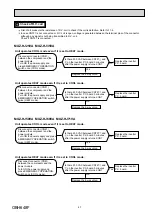 Предварительный просмотр 47 страницы Mitsubishi Electric MSZ-HJ VA Series Service Manual