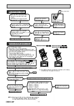 Предварительный просмотр 49 страницы Mitsubishi Electric MSZ-HJ VA Series Service Manual