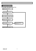 Предварительный просмотр 50 страницы Mitsubishi Electric MSZ-HJ VA Series Service Manual