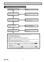 Предварительный просмотр 53 страницы Mitsubishi Electric MSZ-HJ VA Series Service Manual