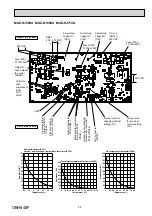 Предварительный просмотр 55 страницы Mitsubishi Electric MSZ-HJ VA Series Service Manual