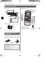 Предварительный просмотр 4 страницы Mitsubishi Electric MSZ-HJ25 Operating Instructions Manual