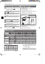 Предварительный просмотр 8 страницы Mitsubishi Electric MSZ-HJ25 Operating Instructions Manual