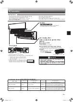 Предварительный просмотр 7 страницы Mitsubishi Electric MSZ-HJ25VA Operating Instructions Manual