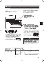 Предварительный просмотр 15 страницы Mitsubishi Electric MSZ-HJ25VA Operating Instructions Manual