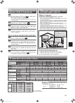 Предварительный просмотр 25 страницы Mitsubishi Electric MSZ-HJ25VA Operating Instructions Manual