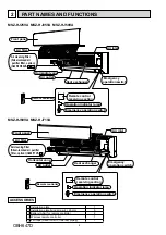 Preview for 4 page of Mitsubishi Electric MSZ-HJ25VA Service Manual