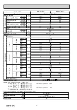 Preview for 6 page of Mitsubishi Electric MSZ-HJ25VA Service Manual