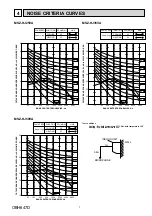 Preview for 7 page of Mitsubishi Electric MSZ-HJ25VA Service Manual