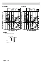 Preview for 8 page of Mitsubishi Electric MSZ-HJ25VA Service Manual