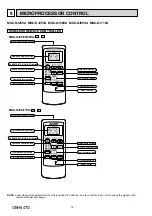 Preview for 16 page of Mitsubishi Electric MSZ-HJ25VA Service Manual