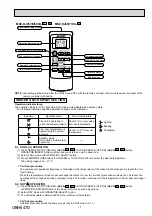 Preview for 17 page of Mitsubishi Electric MSZ-HJ25VA Service Manual