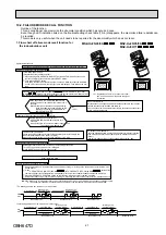 Preview for 21 page of Mitsubishi Electric MSZ-HJ25VA Service Manual