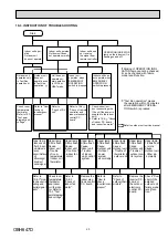 Preview for 23 page of Mitsubishi Electric MSZ-HJ25VA Service Manual