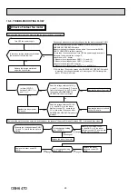 Preview for 26 page of Mitsubishi Electric MSZ-HJ25VA Service Manual