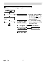 Preview for 27 page of Mitsubishi Electric MSZ-HJ25VA Service Manual