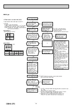 Preview for 30 page of Mitsubishi Electric MSZ-HJ25VA Service Manual