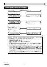 Preview for 31 page of Mitsubishi Electric MSZ-HJ25VA Service Manual