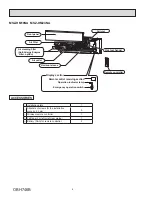 Предварительный просмотр 4 страницы Mitsubishi Electric MSZ-HM09NA-U1 Service Manual