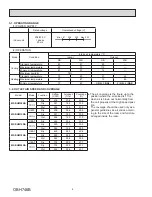 Предварительный просмотр 6 страницы Mitsubishi Electric MSZ-HM09NA-U1 Service Manual