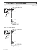 Предварительный просмотр 9 страницы Mitsubishi Electric MSZ-HM09NA-U1 Service Manual