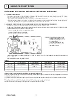 Предварительный просмотр 10 страницы Mitsubishi Electric MSZ-HM09NA-U1 Service Manual