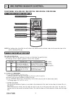 Предварительный просмотр 12 страницы Mitsubishi Electric MSZ-HM09NA-U1 Service Manual