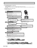 Предварительный просмотр 17 страницы Mitsubishi Electric MSZ-HM09NA-U1 Service Manual