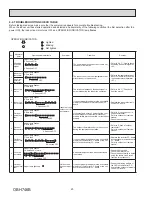 Предварительный просмотр 20 страницы Mitsubishi Electric MSZ-HM09NA-U1 Service Manual