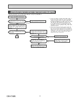 Предварительный просмотр 23 страницы Mitsubishi Electric MSZ-HM09NA-U1 Service Manual