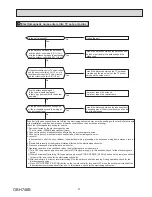 Предварительный просмотр 27 страницы Mitsubishi Electric MSZ-HM09NA-U1 Service Manual