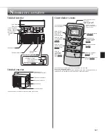 Предварительный просмотр 13 страницы Mitsubishi Electric MSZ-HM09NA Operating Instructions Manual