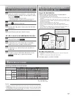 Предварительный просмотр 19 страницы Mitsubishi Electric MSZ-HM09NA Operating Instructions Manual