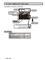 Preview for 3 page of Mitsubishi Electric MSZ-HM09NA Service Manual