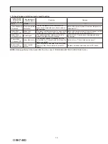 Preview for 19 page of Mitsubishi Electric MSZ-HM09NA Service Manual