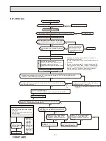 Preview for 27 page of Mitsubishi Electric MSZ-HM09NA Service Manual