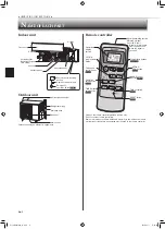 Предварительный просмотр 4 страницы Mitsubishi Electric MSZ-HM18NA Operating Instructions Manual