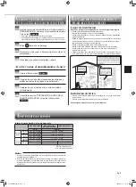 Предварительный просмотр 19 страницы Mitsubishi Electric MSZ-HM18NA Operating Instructions Manual