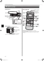 Предварительный просмотр 22 страницы Mitsubishi Electric MSZ-HM18NA Operating Instructions Manual