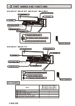 Предварительный просмотр 3 страницы Mitsubishi Electric MSZ-HR25VF - E1 Service Manual