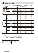 Предварительный просмотр 4 страницы Mitsubishi Electric MSZ-HR25VF - E1 Service Manual