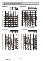 Предварительный просмотр 6 страницы Mitsubishi Electric MSZ-HR25VF - E1 Service Manual