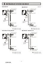 Предварительный просмотр 10 страницы Mitsubishi Electric MSZ-HR25VF - E1 Service Manual