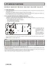 Предварительный просмотр 11 страницы Mitsubishi Electric MSZ-HR25VF - E1 Service Manual