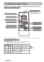 Предварительный просмотр 13 страницы Mitsubishi Electric MSZ-HR25VF - E1 Service Manual