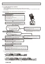 Предварительный просмотр 18 страницы Mitsubishi Electric MSZ-HR25VF - E1 Service Manual